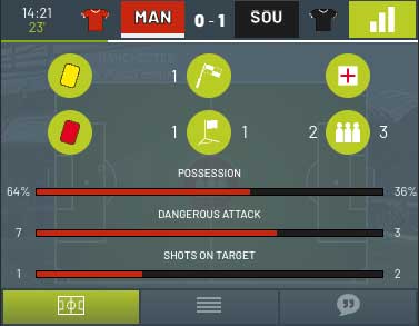 Football Client Mobile: Stats