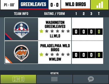Ice Hockey Mobile Portrait: Statistics Panel